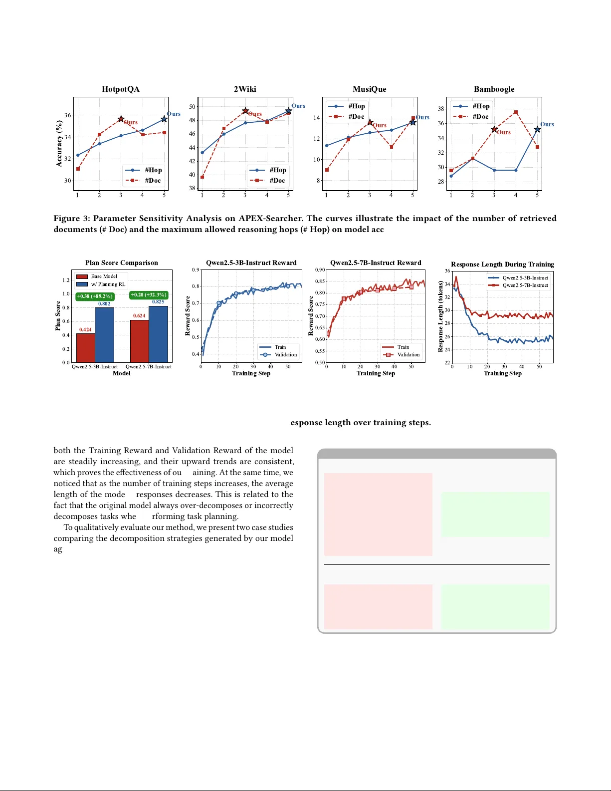 APEX-Searcher: Augmenting LLMs' Search Capabilities through Agentic Planning and Execution