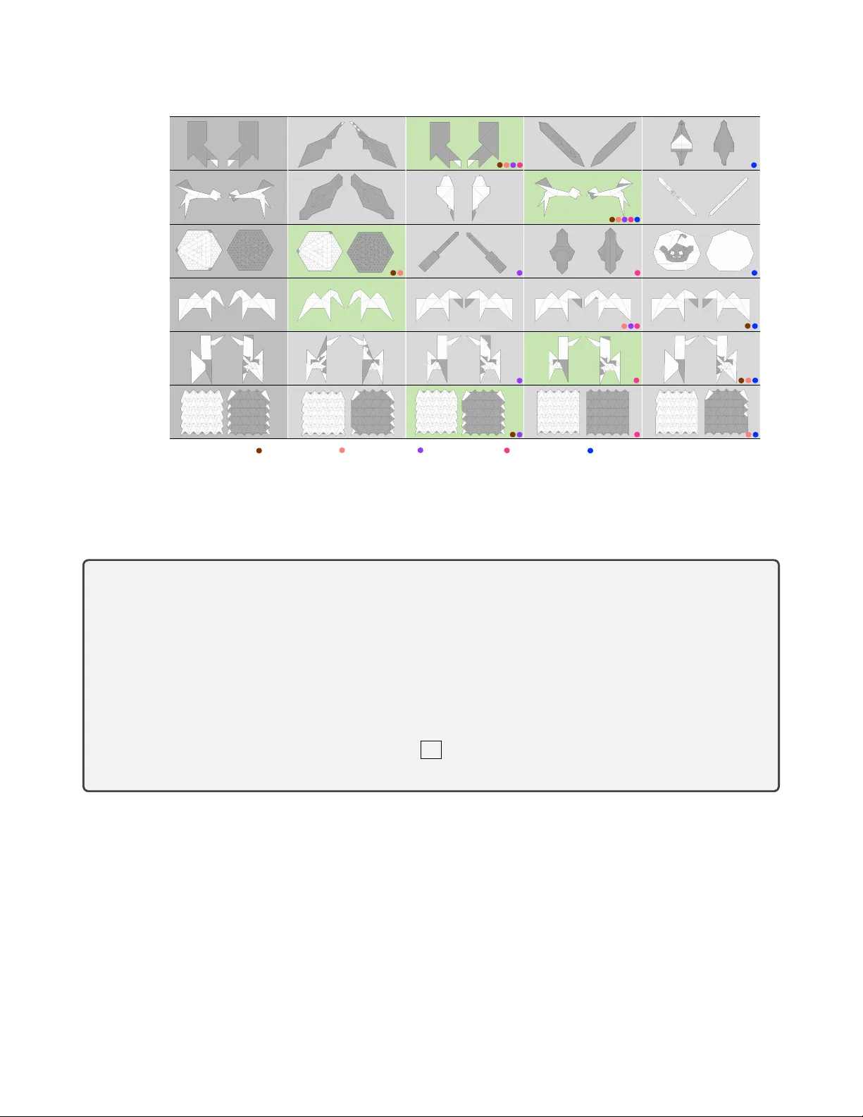 OrigamiBench: An Interactive Environment to Synthesize Flat-Foldable Origamis