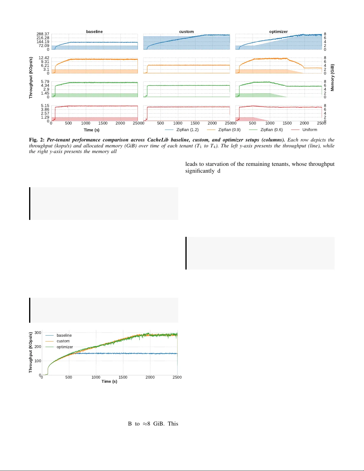 Idiosyncrasies of Programmable Caching Engines