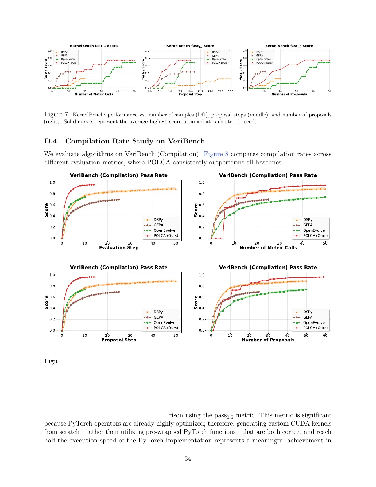POLCA: Stochastic Generative Optimization with LLM