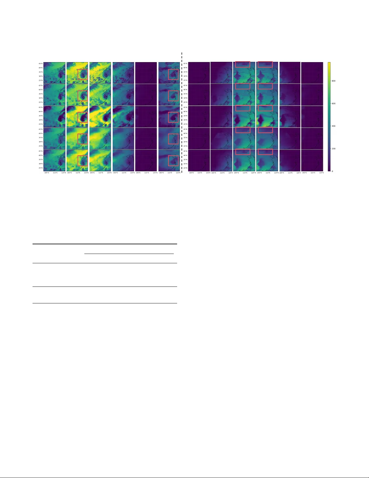 Integrating Weather Foundation Model and Satellite to Enable Fine-Grained Solar Irradiance Forecasting