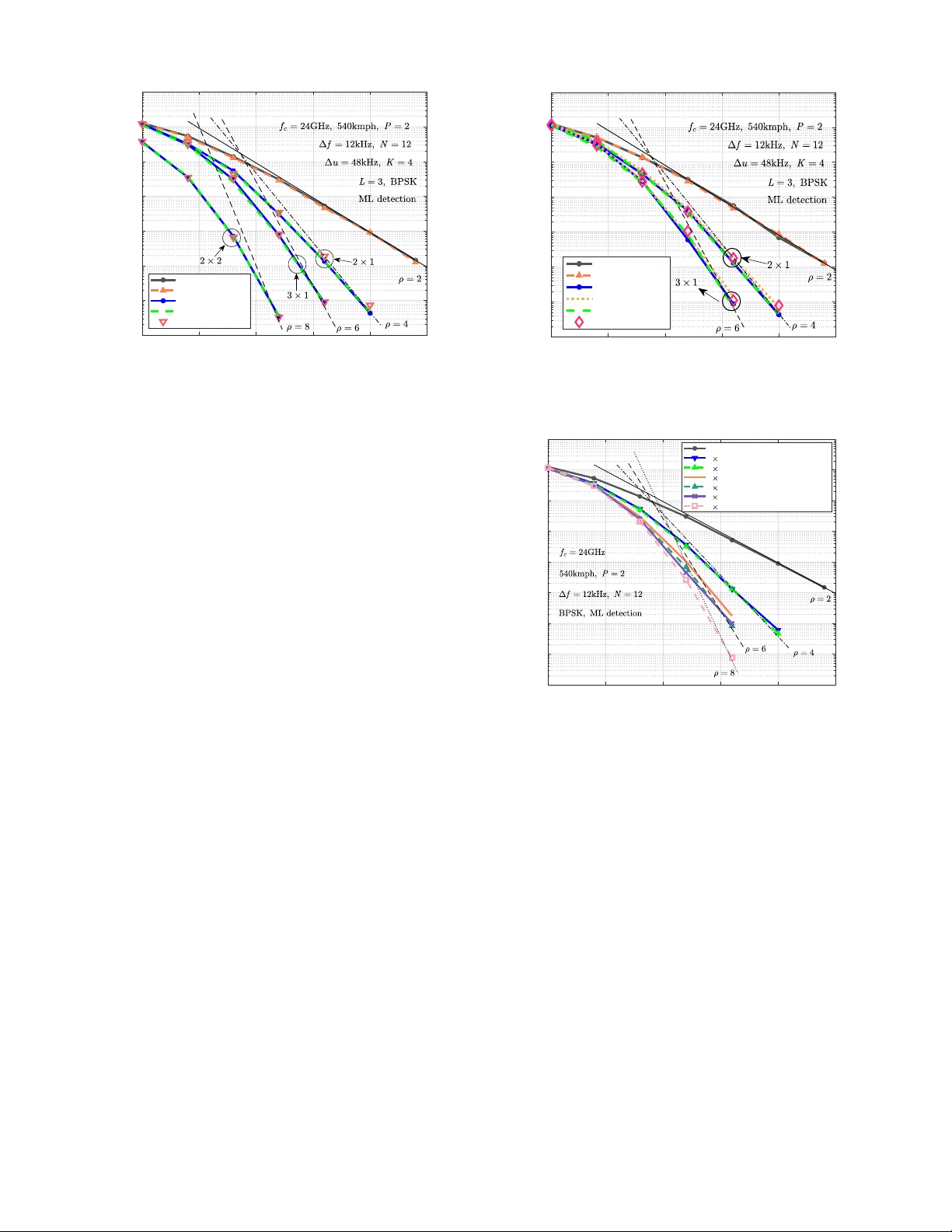Cyclic Delay-Doppler Shift: A Simple Transmit Diversity Technique for Ultra-Reliable Communications in Doubly Selective Channels