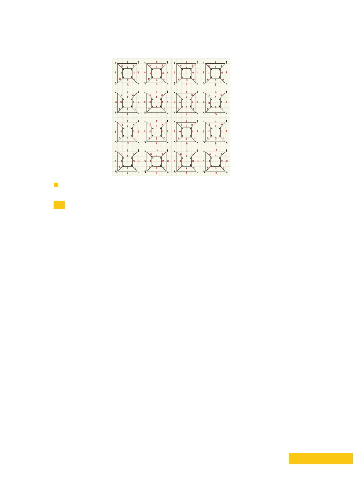 The Price of Universal Temporal Reachability