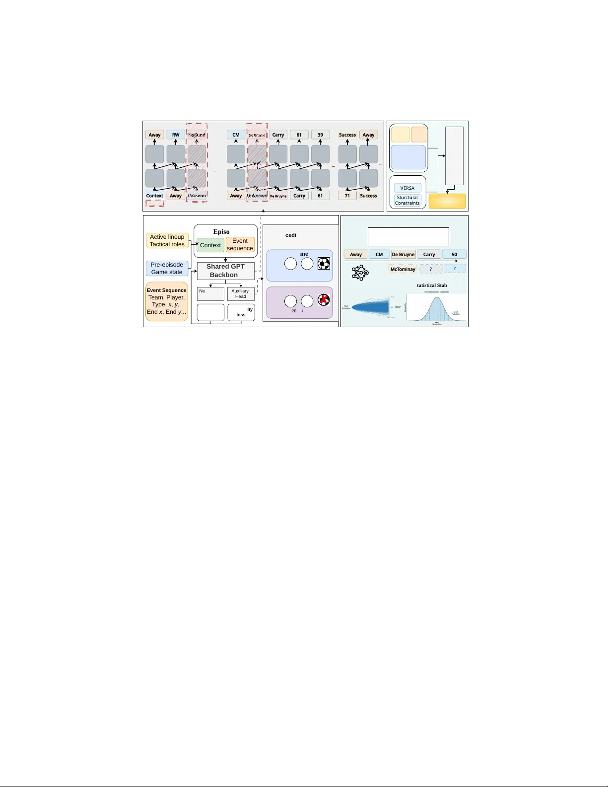 Modeling Matches as Language: A Generative Transformer Approach for Counterfactual Player Valuation in Football