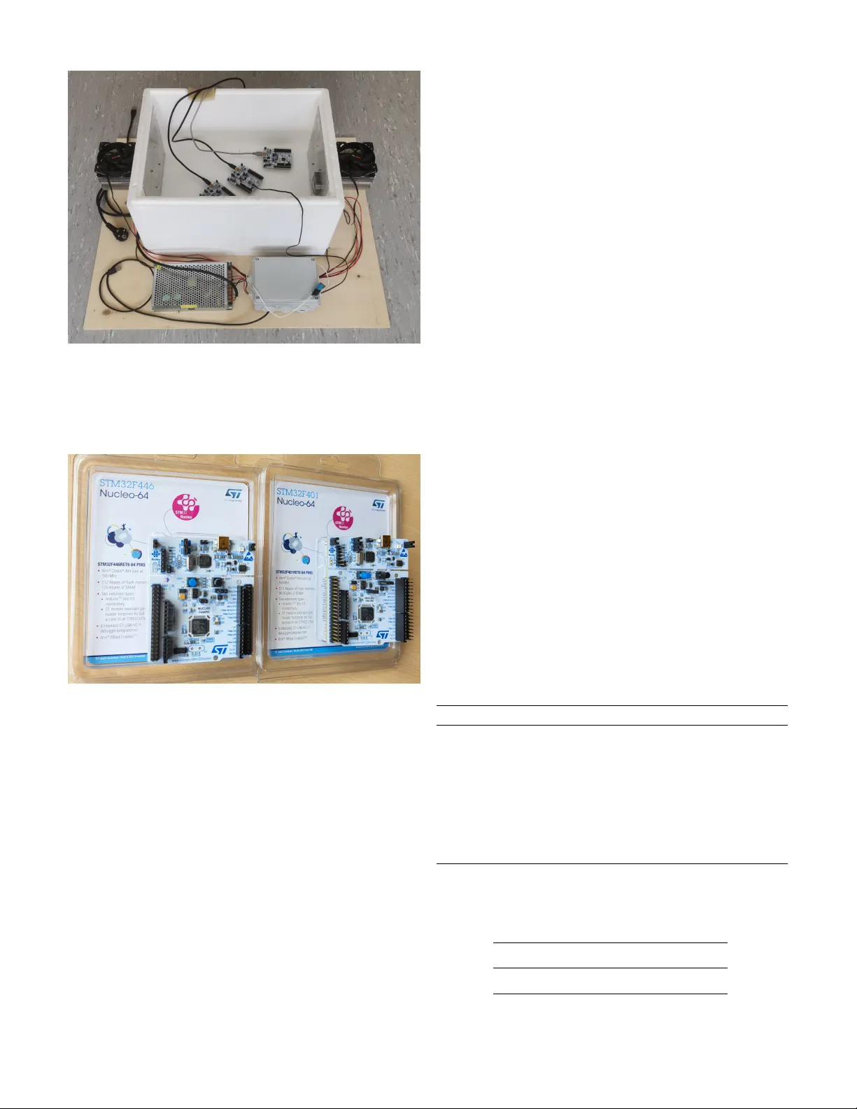 Comparative Analysis of SRAM PUF Temperature Susceptibility on Embedded Systems