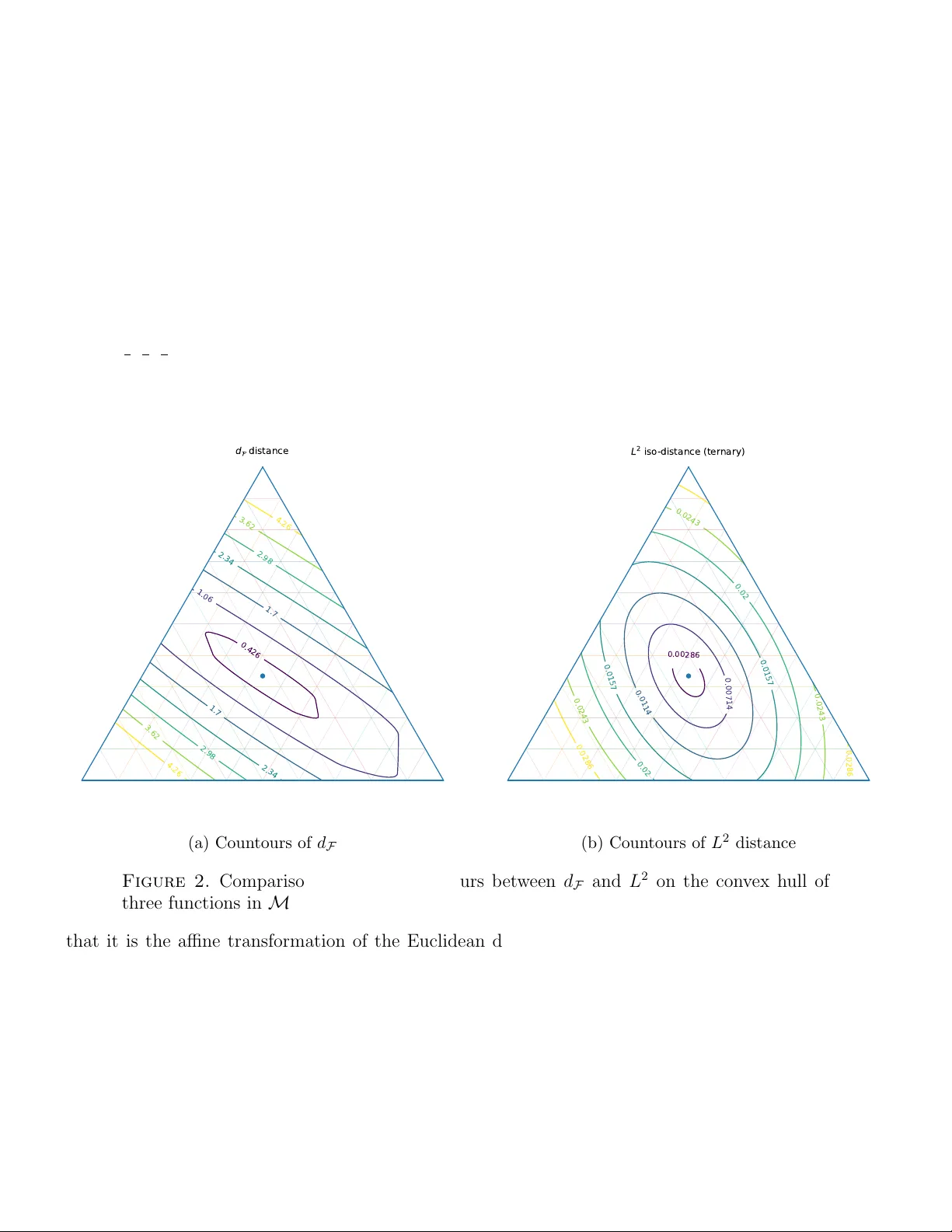 Deep learning and the rate of approximation by flows