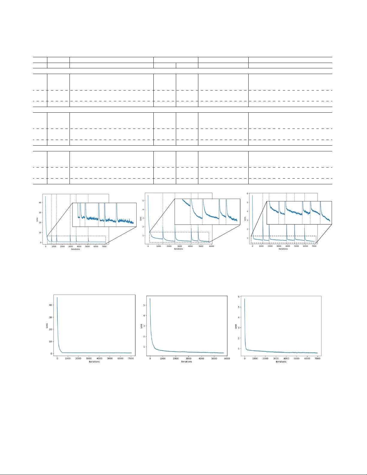 GradCFA: A Hybrid Gradient-Based Counterfactual and Feature Attribution Explanation Algorithm for Local Interpretation of Neural Networks