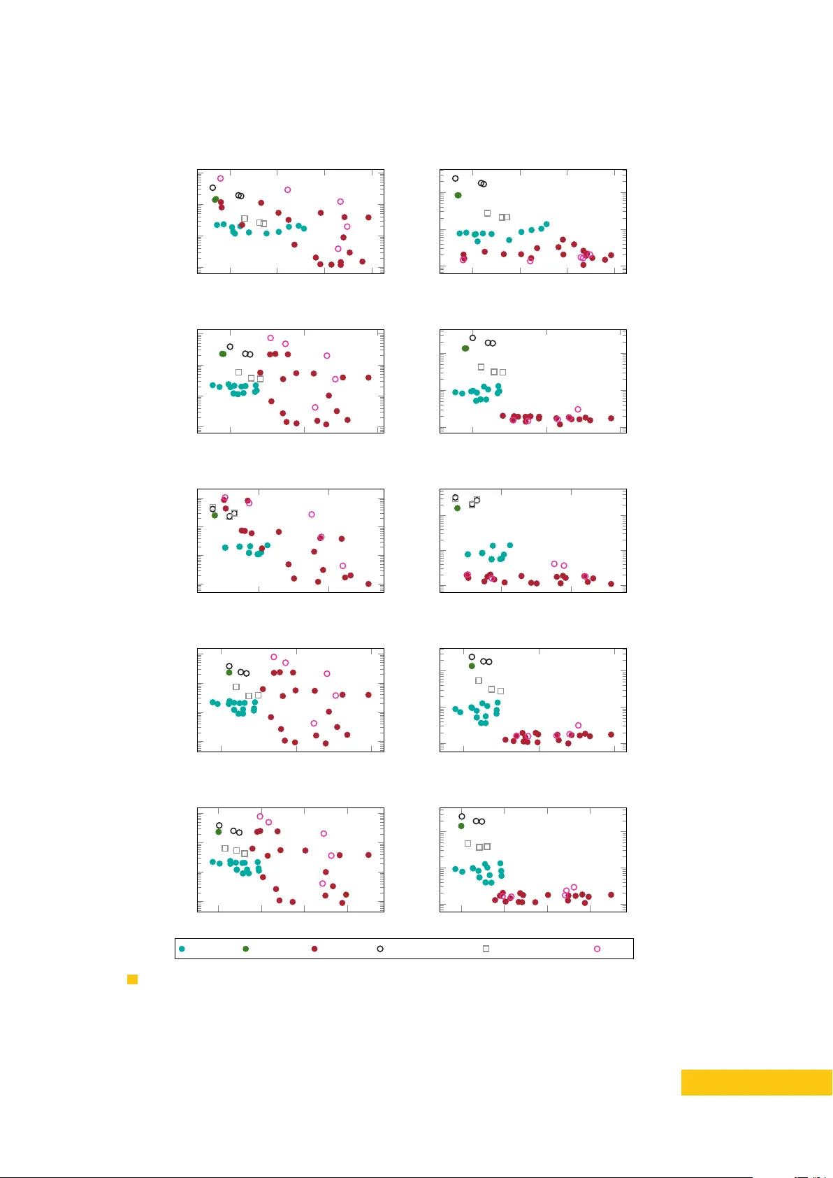 Hecate: A Modular Genomic Compressor