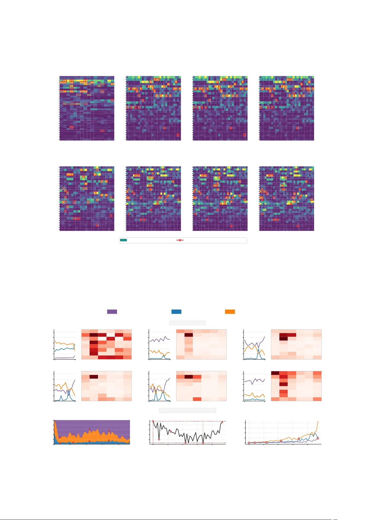 A Closer Look into LLMs for Table Understanding