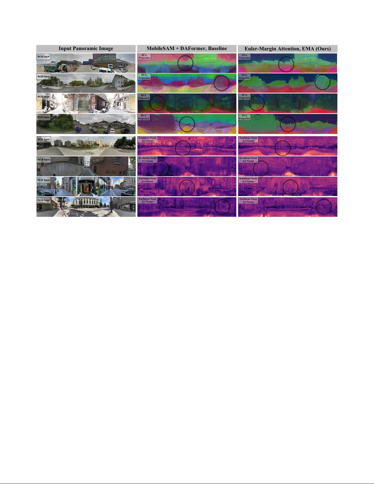 Seeing Beyond: Extrapolative Domain Adaptive Panoramic Segmentation