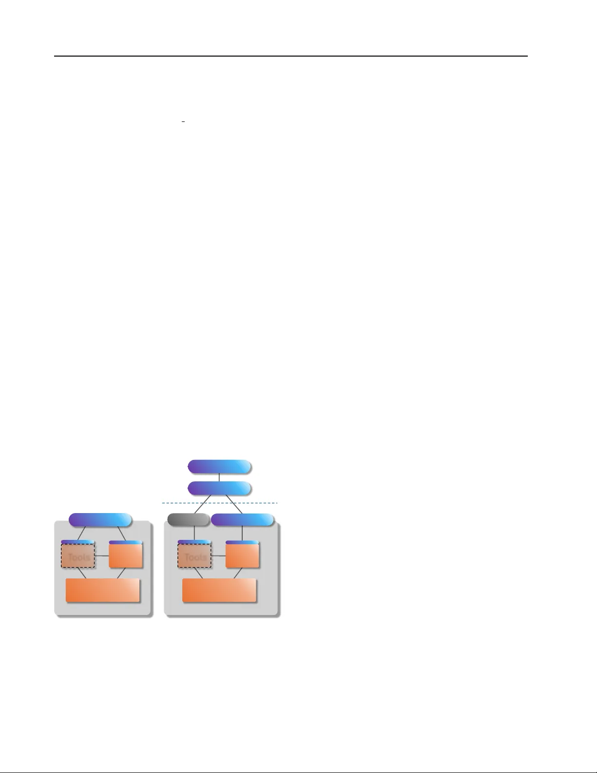 CUBE: A Standard for Unifying Agent Benchmarks