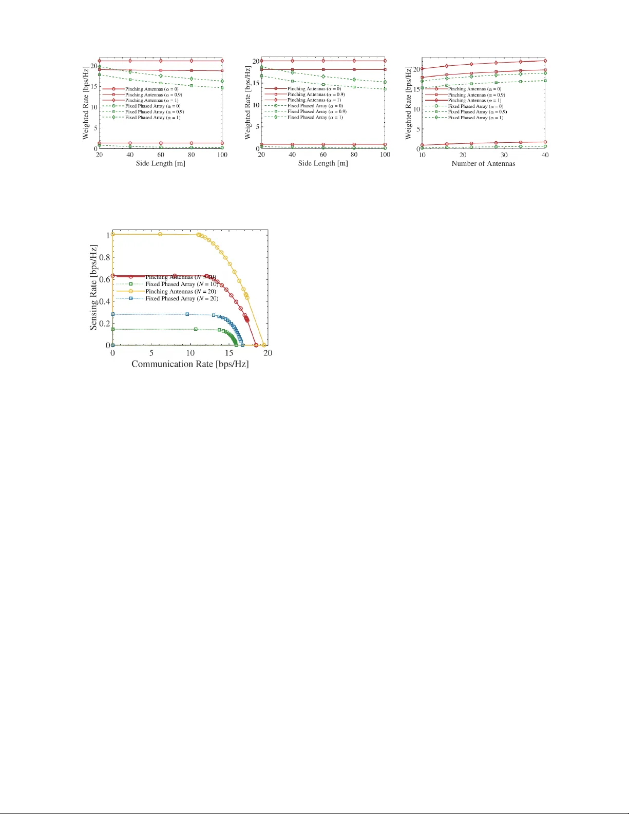 Low-complexity tuning of pinching-antenna systems for integrated sensing and communication
