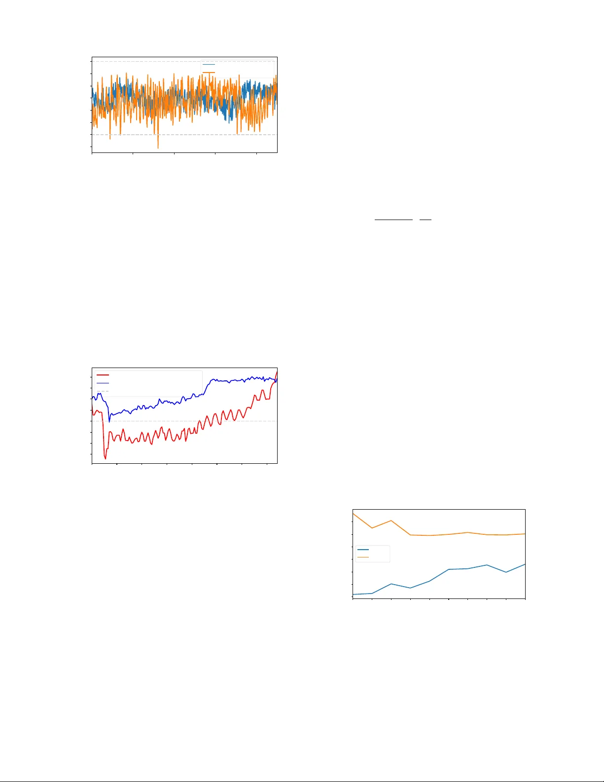 Rethinking Frequency Control in Power Systems