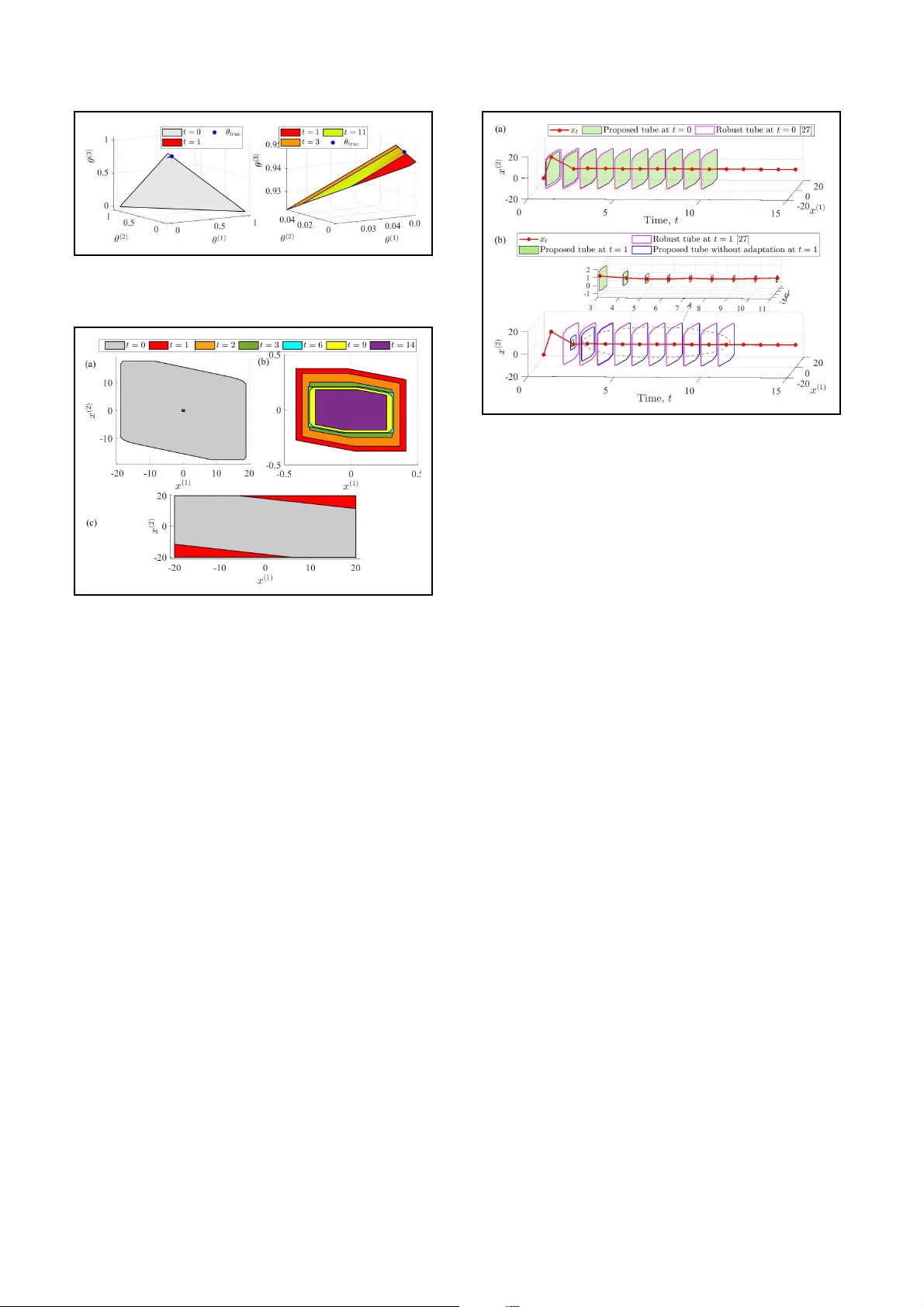 Adaptive Tube MPC: Beyond a Common Quadratically Stabilizing Feedback Gain