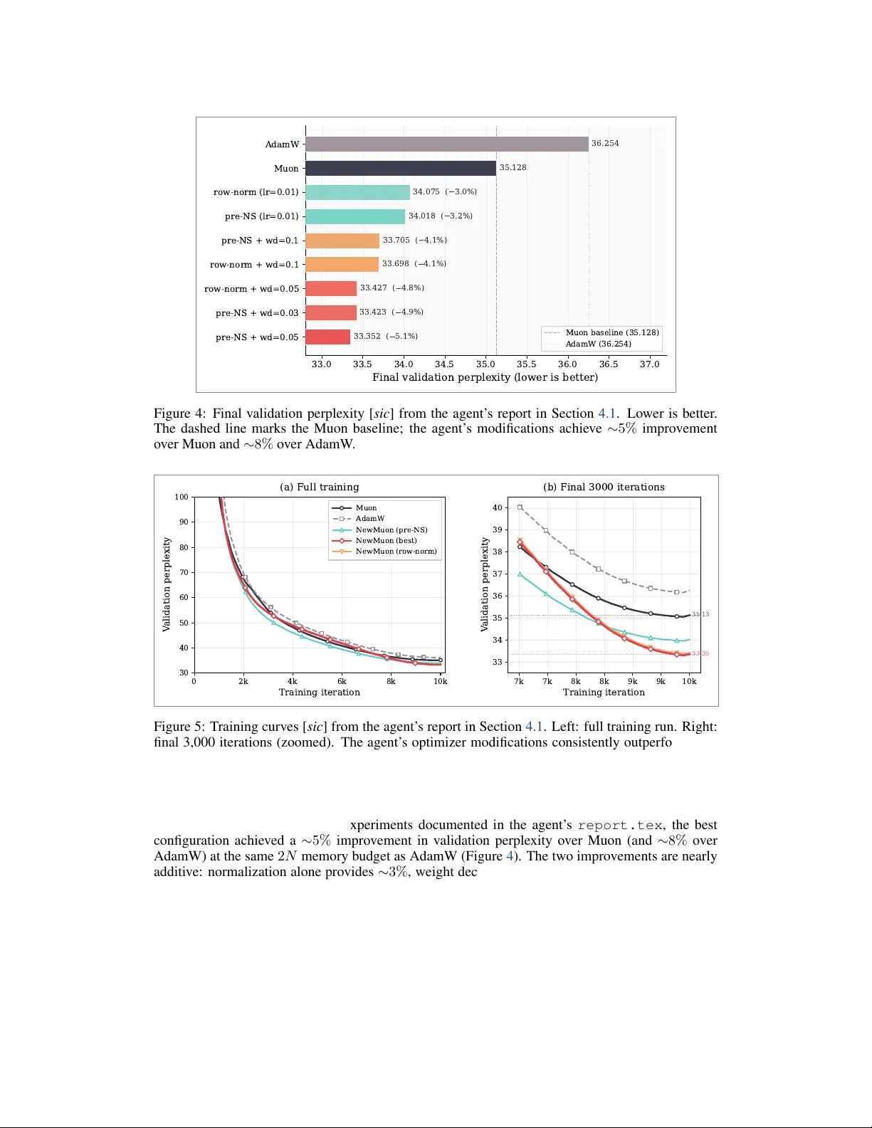 The Agentic Researcher: A Practical Guide to AI-Assisted Research in Mathematics and Machine Learning