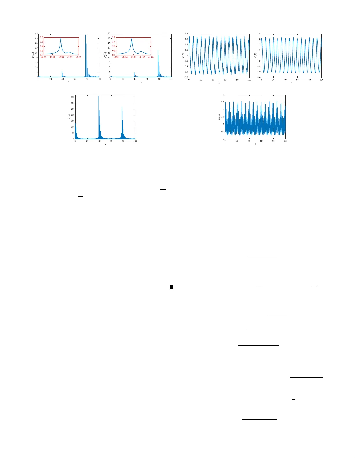 Parameterization of Seed Functions for Equivalent Representations of Time-Varying Delay Systems