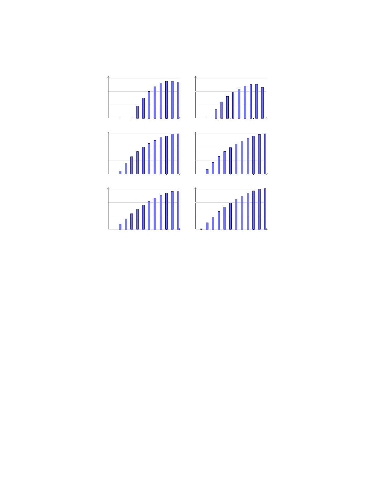 A Permutation Avoidance Game with Reverse Replies and Monotone Traps