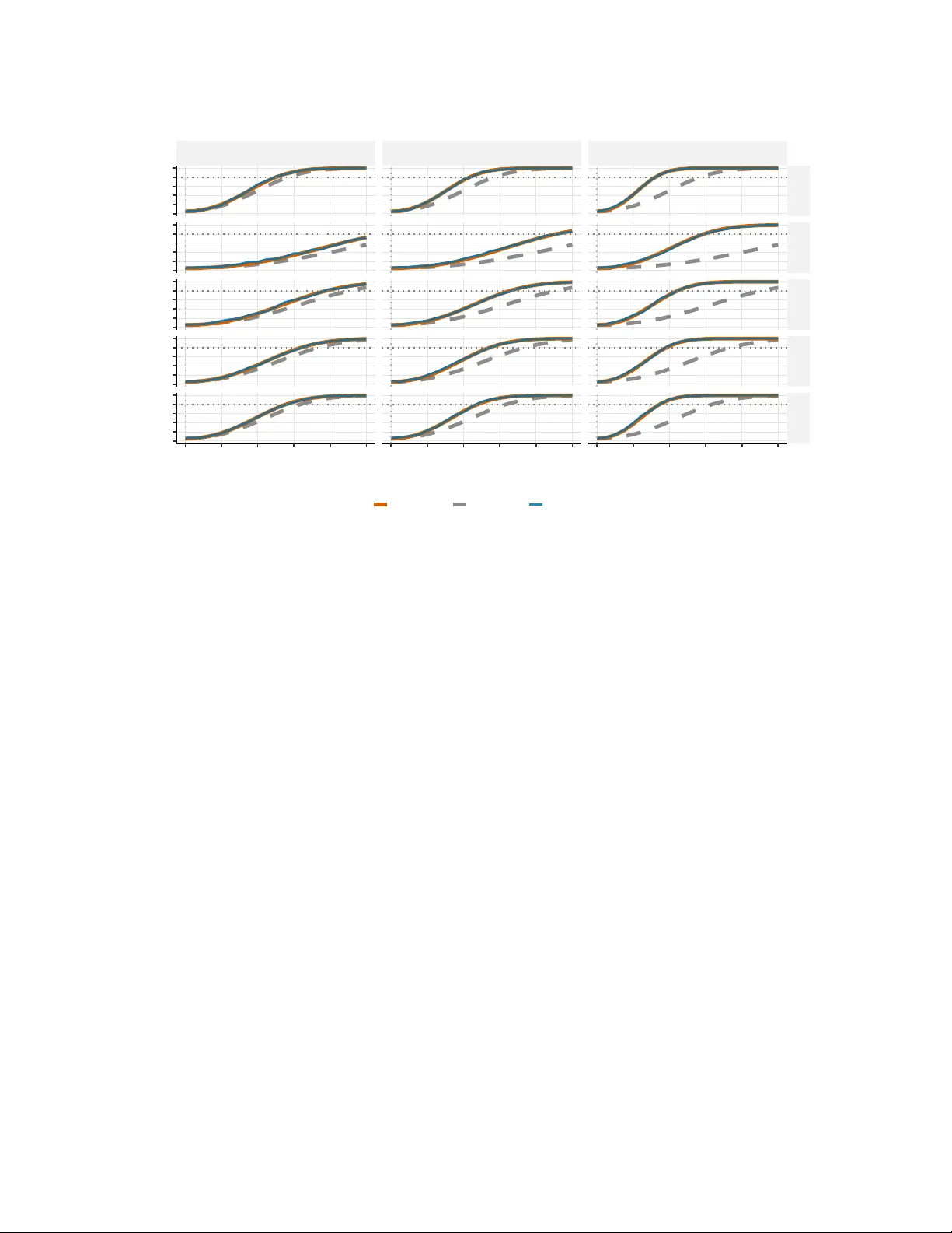 Power Analysis for Prediction-Powered Inference