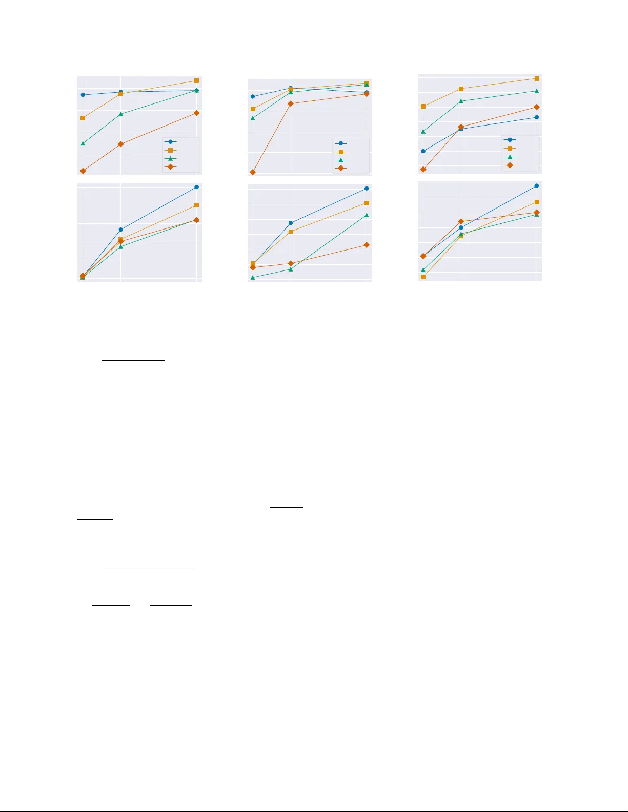 Parallel In-context Learning for Large Vision Language Models