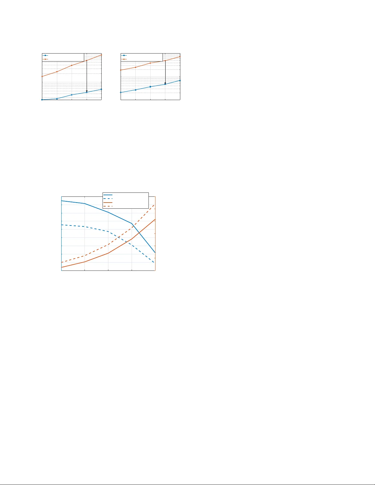RSMA-Assisted Multi-Functional 6G: Integrated Sensing, Communication, and Powering