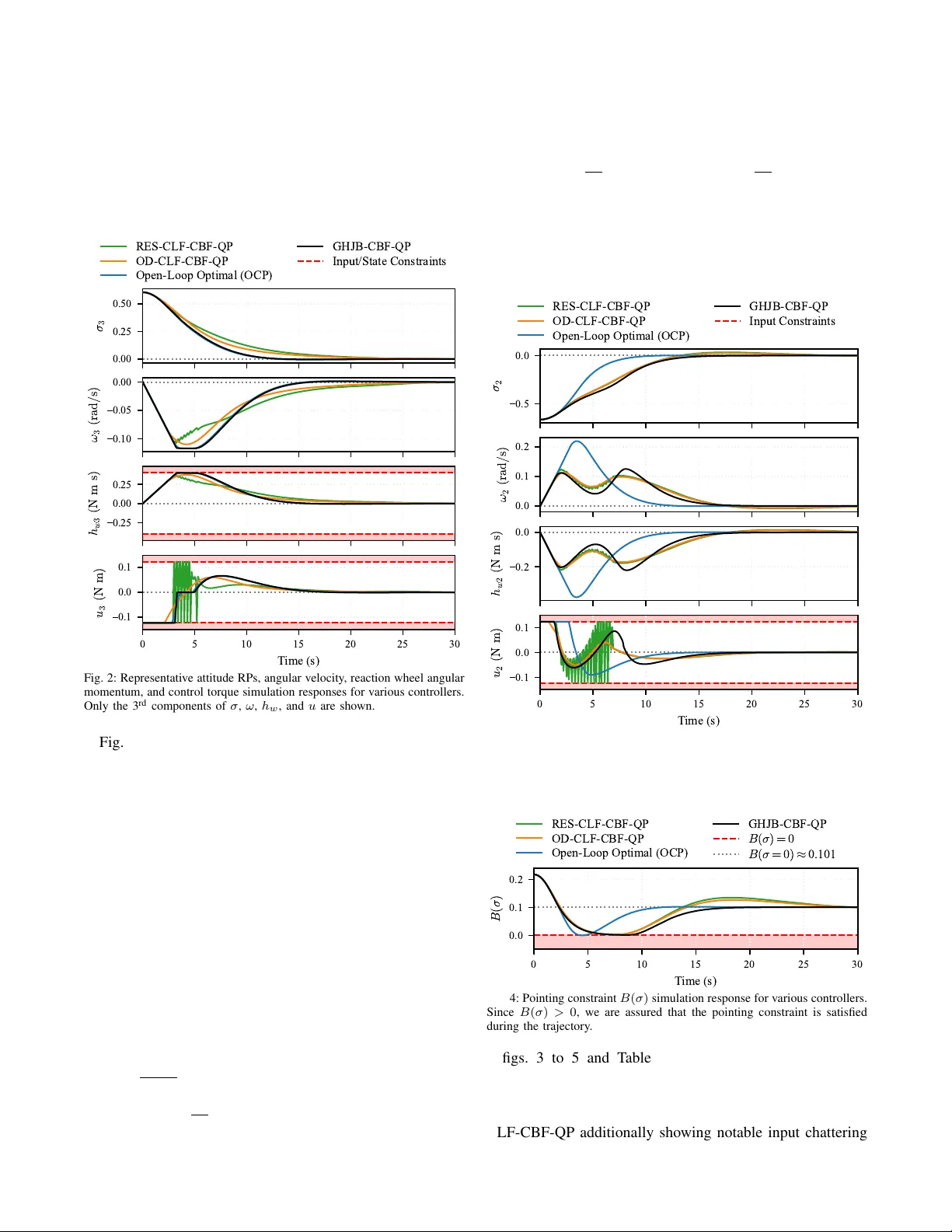 Near-Optimal Constrained Feedback Control of Nonlinear Systems via Approximate HJB and Control Barrier Functions