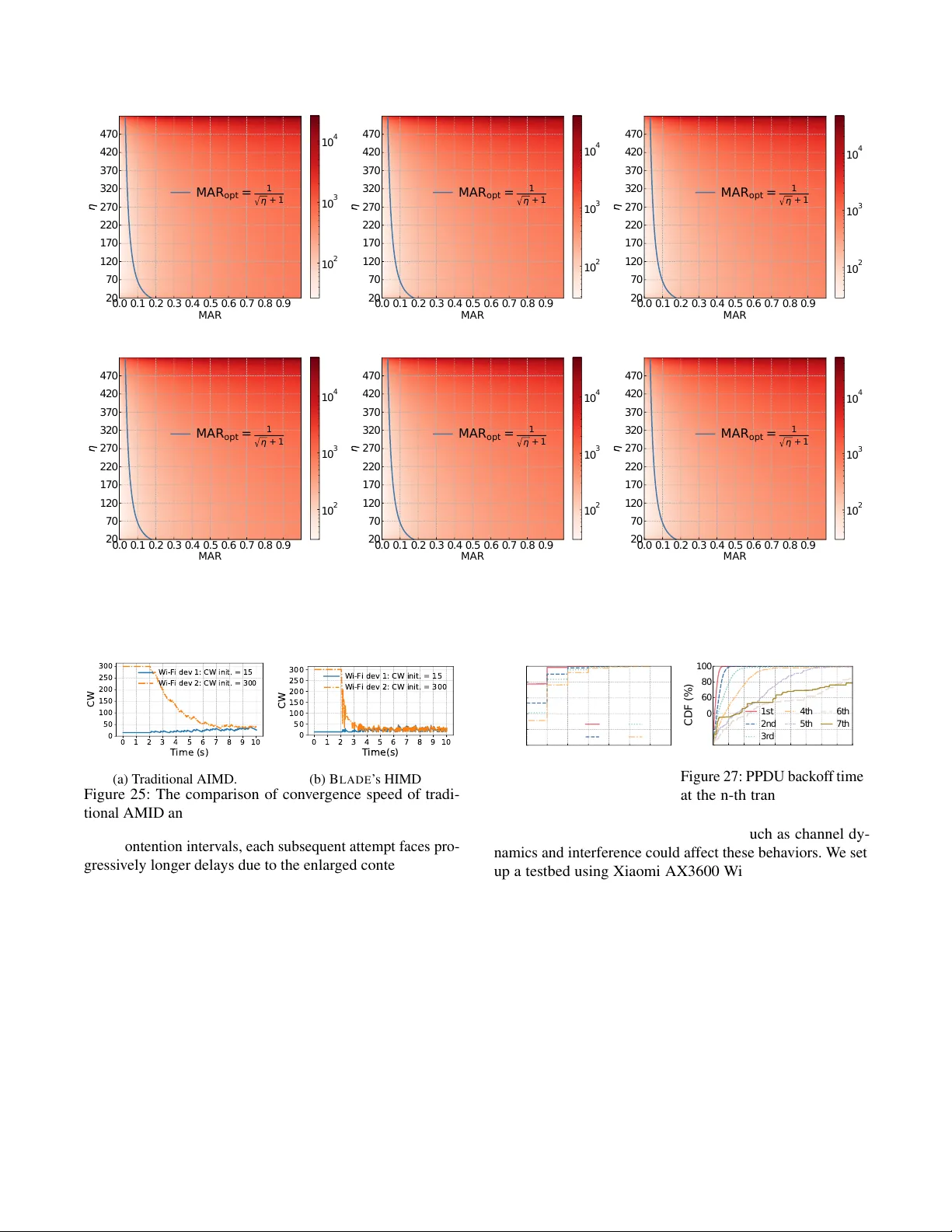 BLADE: Adaptive Wi-Fi Contention Control for Next-Generation Real-Time Communication