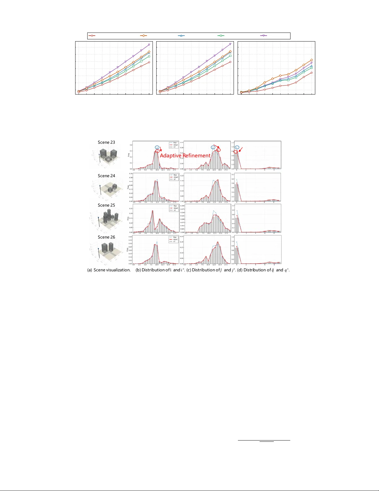 Structure-Aware Multimodal LLM Framework for Trustworthy Near-Field Beam Prediction
