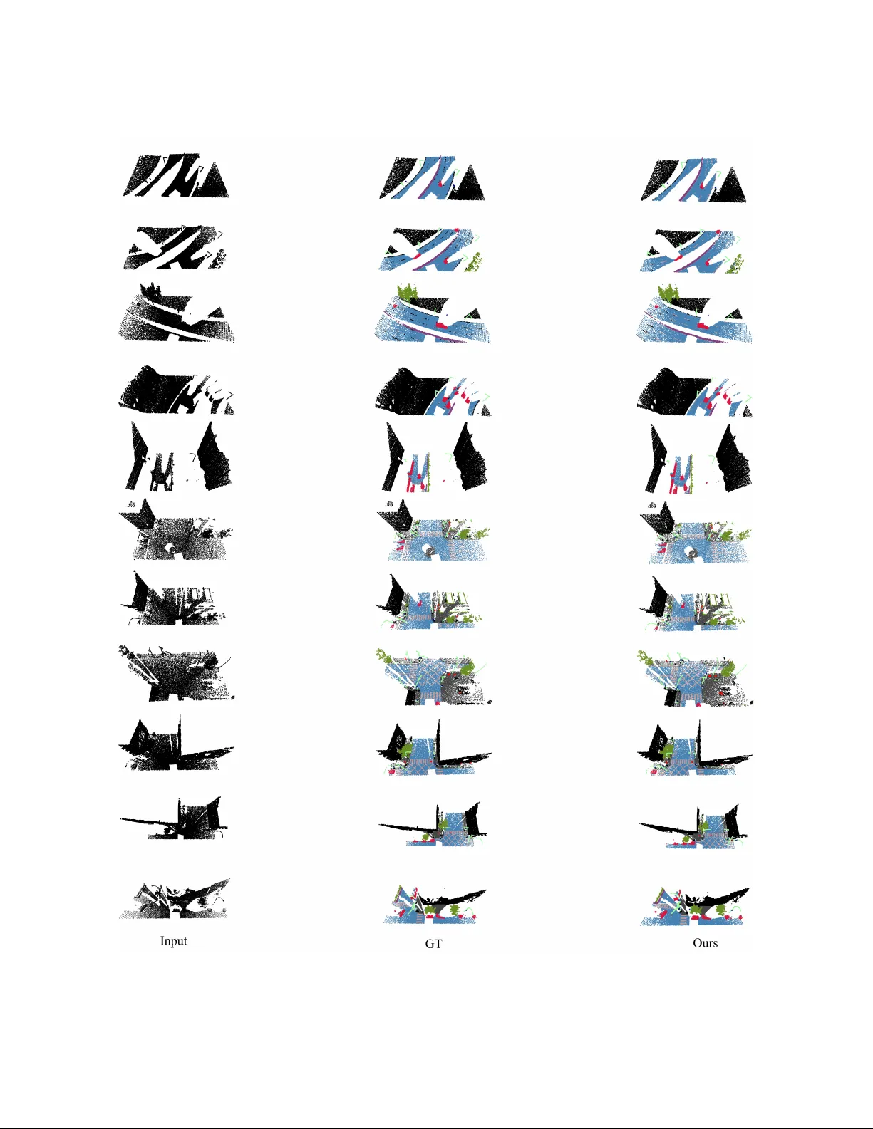 GATS: Gaussian Aware Temporal Scaling Transformer for Invariant 4D Spatio-Temporal Point Cloud Representation
