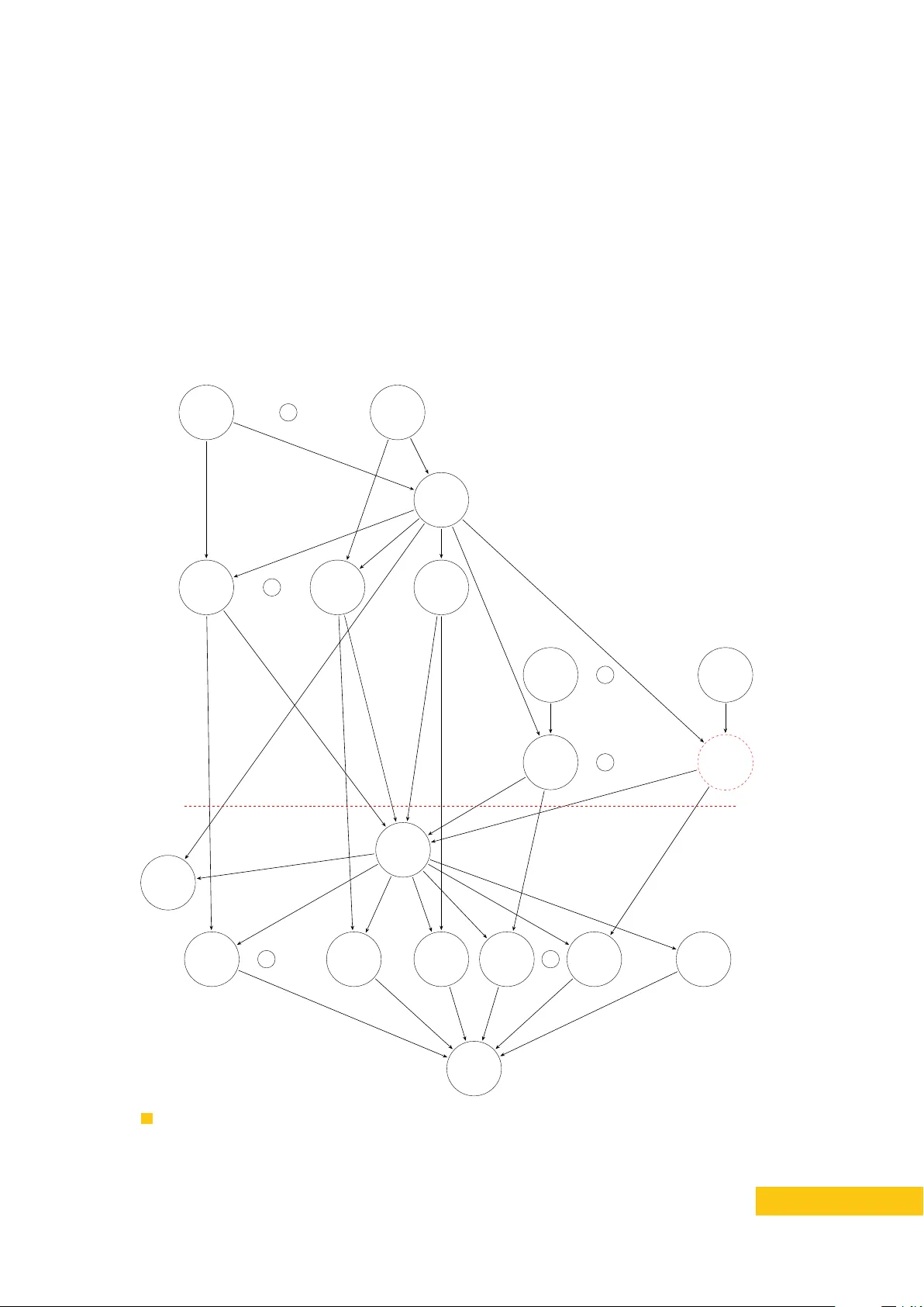 An Exponential Separation between Deterministic CDCL and DPLL Solvers