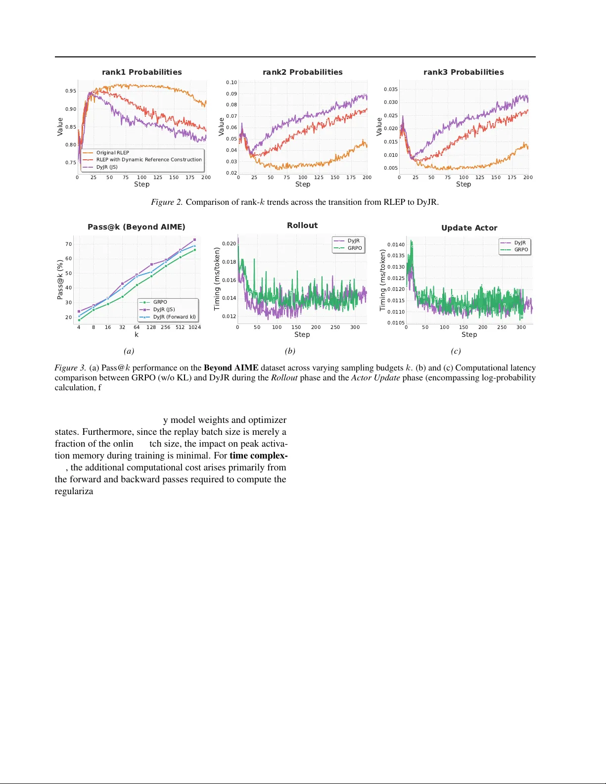 DyJR: Preserving Diversity in Reinforcement Learning with Verifiable Rewards via Dynamic Jensen-Shannon Replay