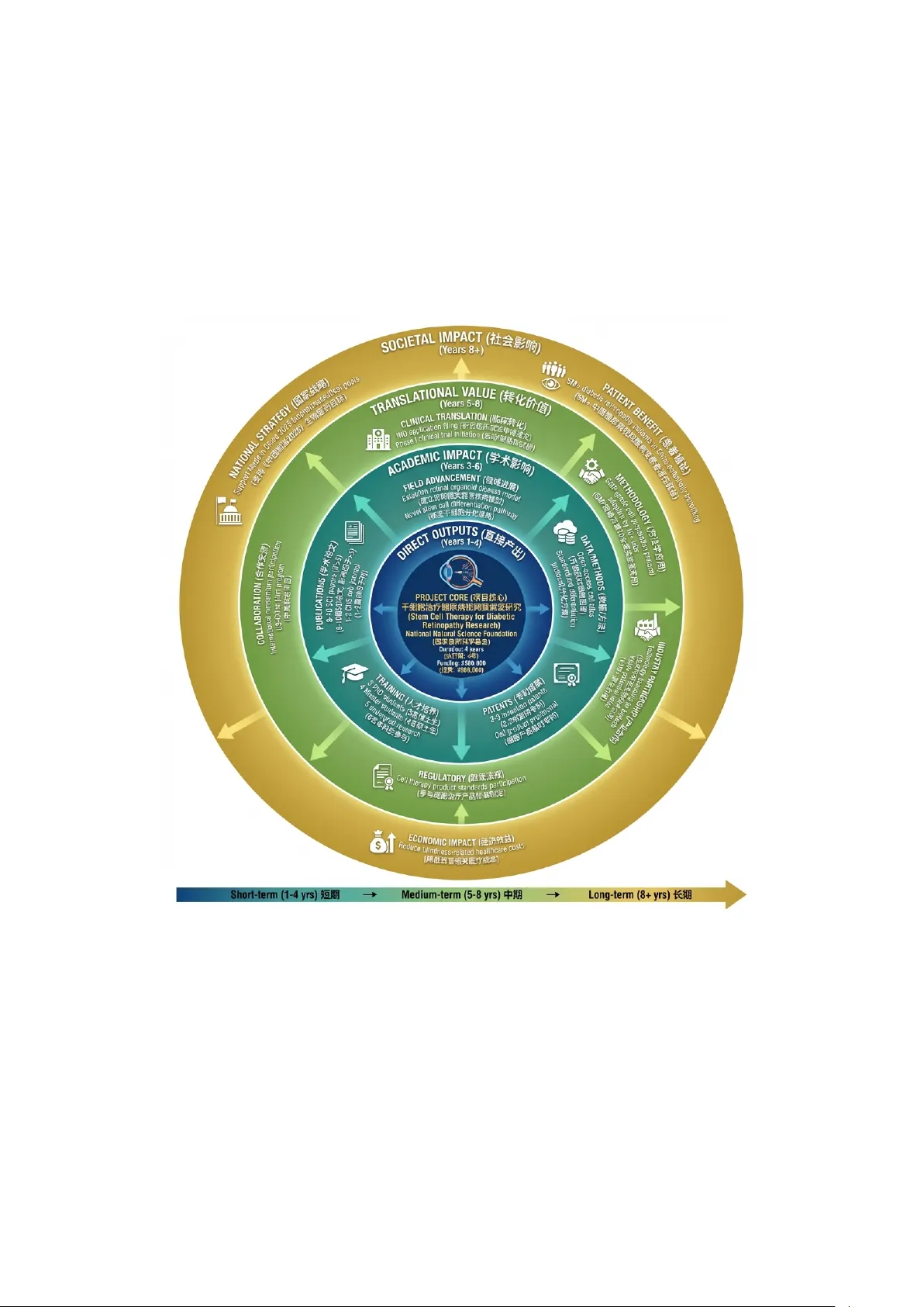AI-Generated Figures in Academic Publishing: Policies, Tools, and Practical Guidelines