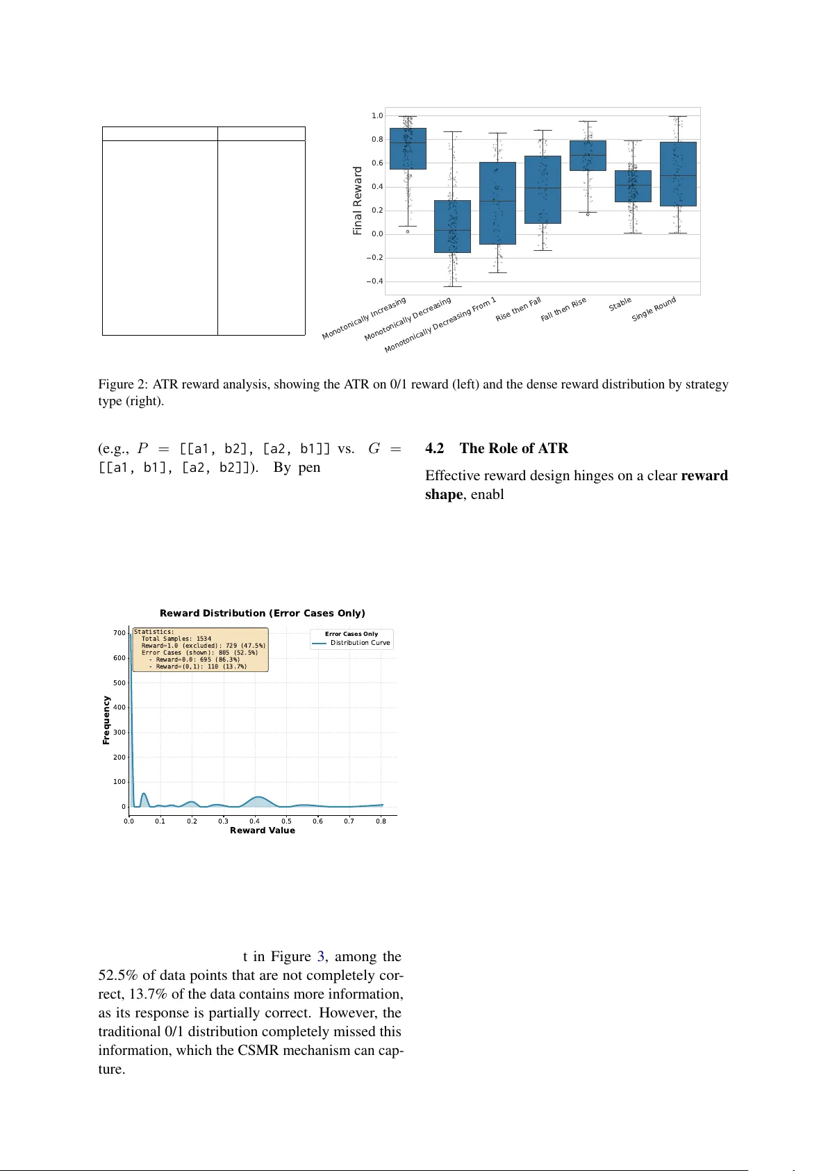 SQL-ASTRA: Alleviating Sparse Feedback in Agentic SQL via Column-Set Matching and Trajectory Aggregation