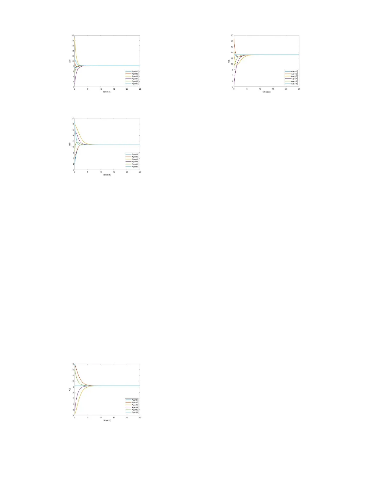 Decentralized design of consensus protocols with minimal communication links based on directed spanning tree