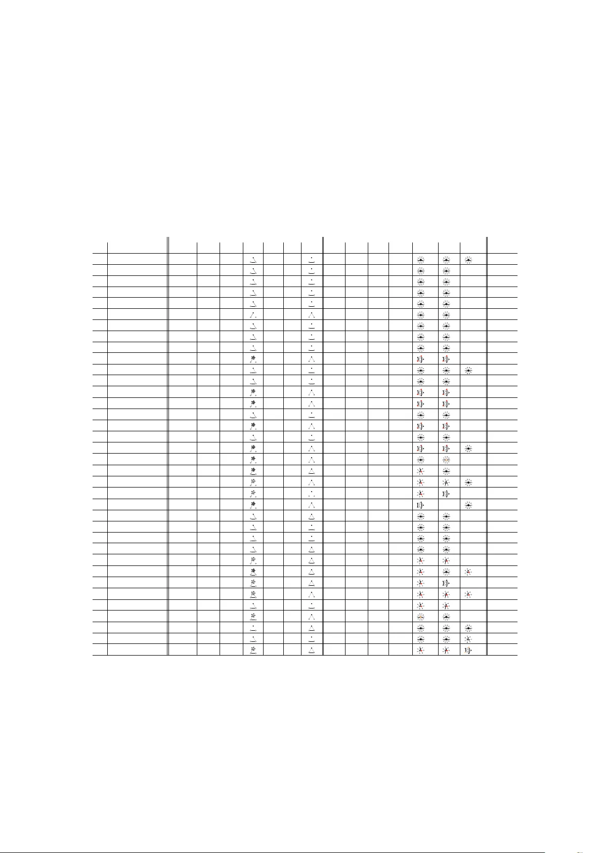 Systematization of Knowledge: The Design Space of Digital Payment Systems with Potential for CBDC