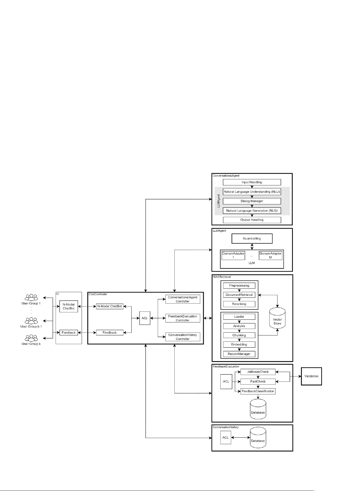A Human-Centred Architecture for Large Language Models-Cognitive Assistants in Manufacturing within Quality Management Systems