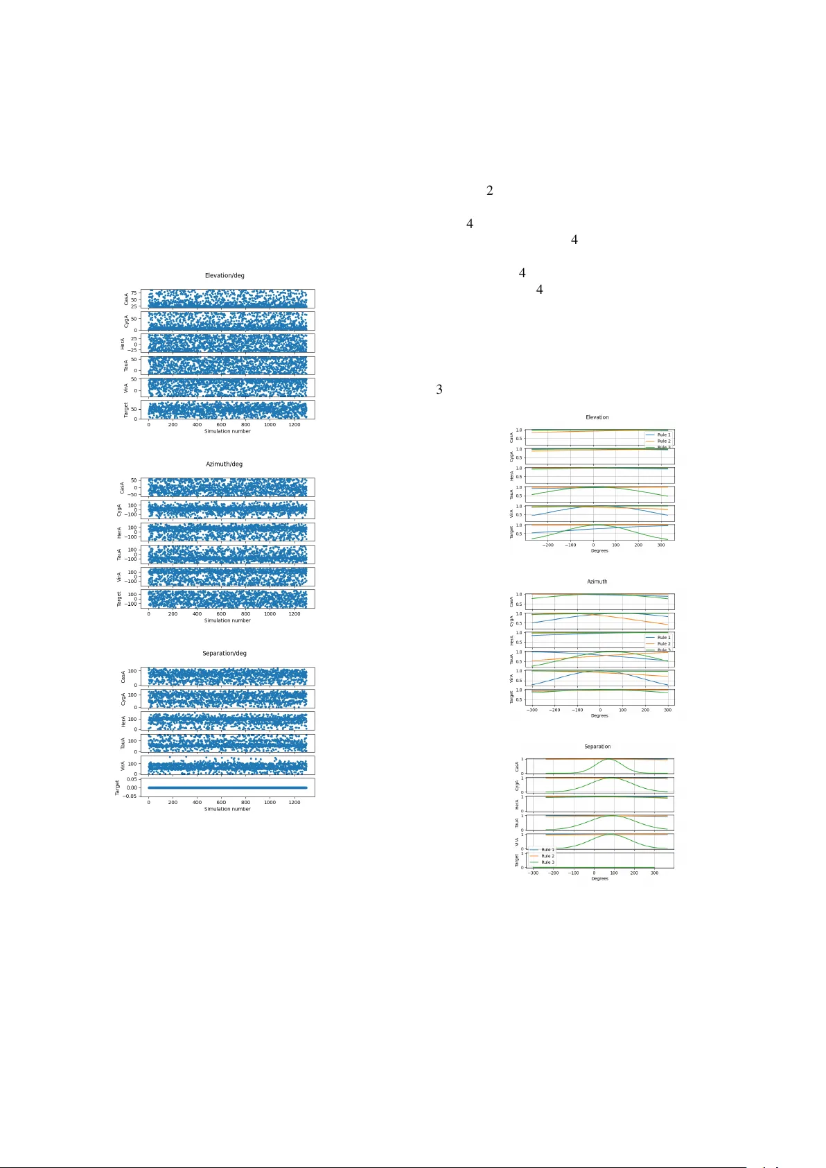 Explainable machine learning workflows for radio astronomical data processing
