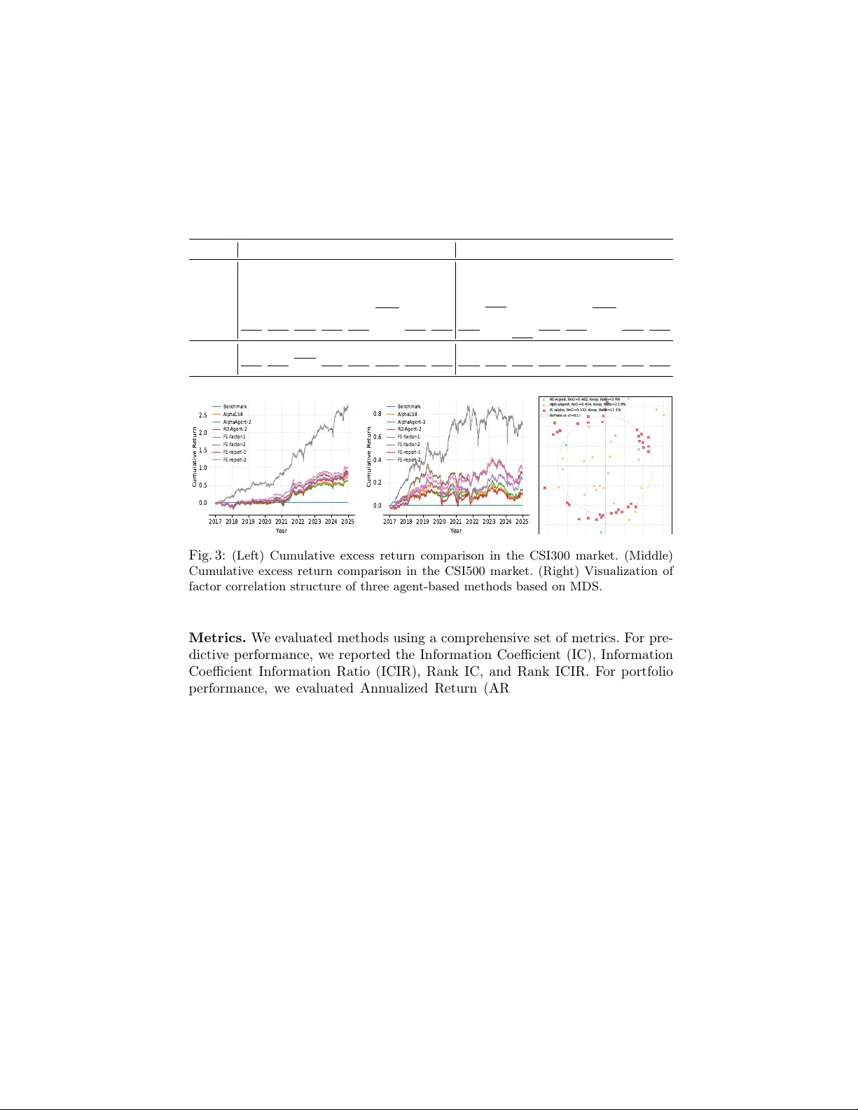 FactorEngine: A Program-level Knowledge-Infused Factor Mining Framework for Quantitative Investment
