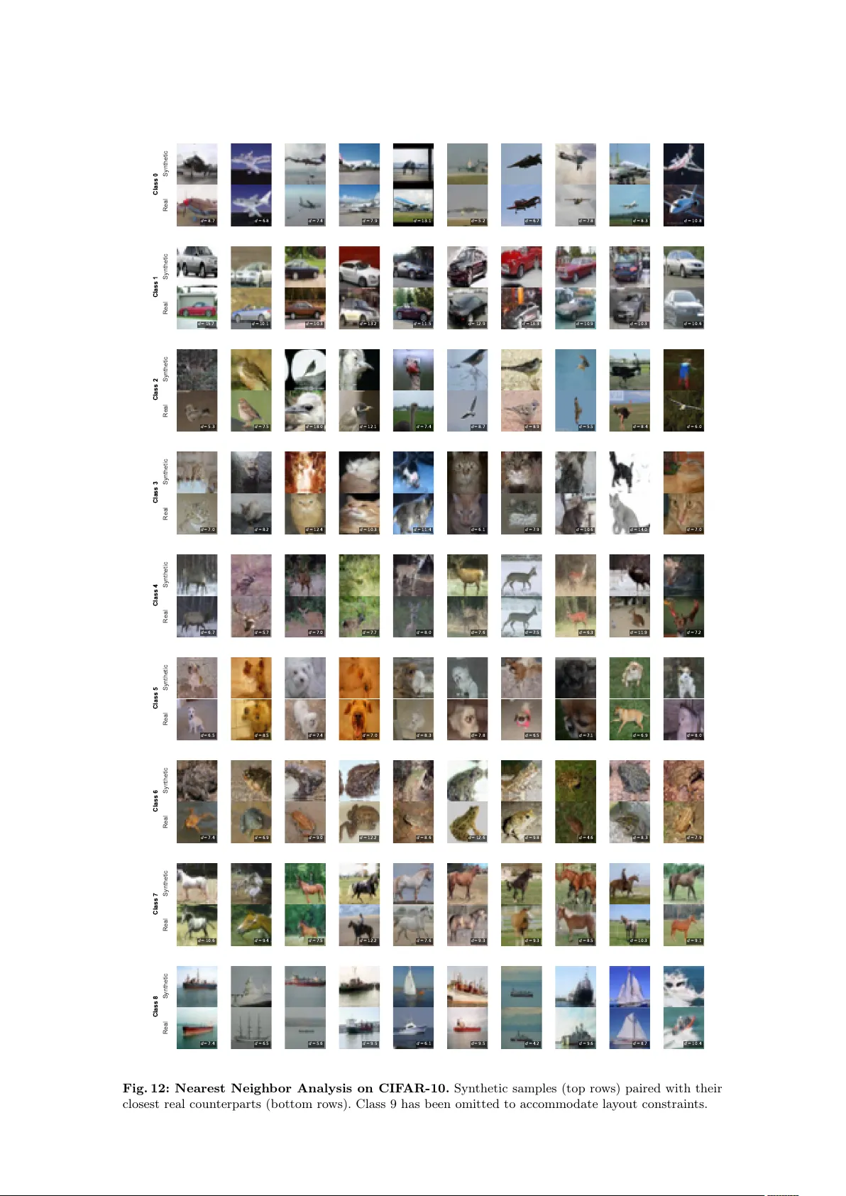 FederatedFactory: Generative One-Shot Learning for Extremely Non-IID Distributed Scenarios