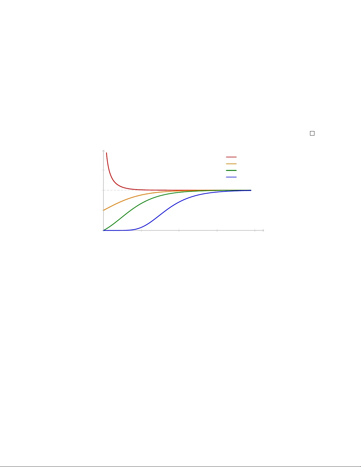 BC Toda chain I: reflection operator and eigenfunctions