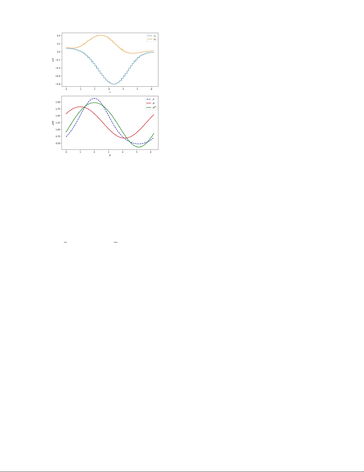 Exact Cost-Increment Formula for Optimal Control of Semilinear Evolution Equations