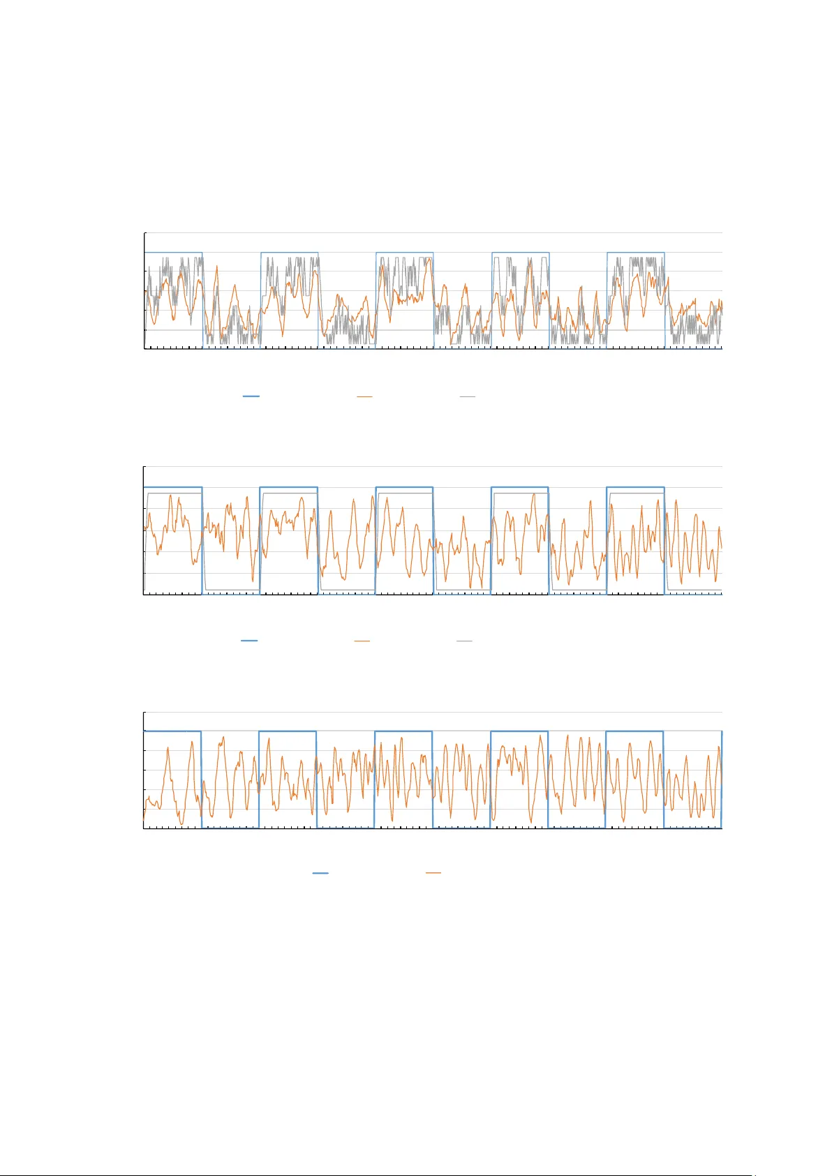 Controlling Fish Schools via Reinforcement Learning of Virtual Fish Movement