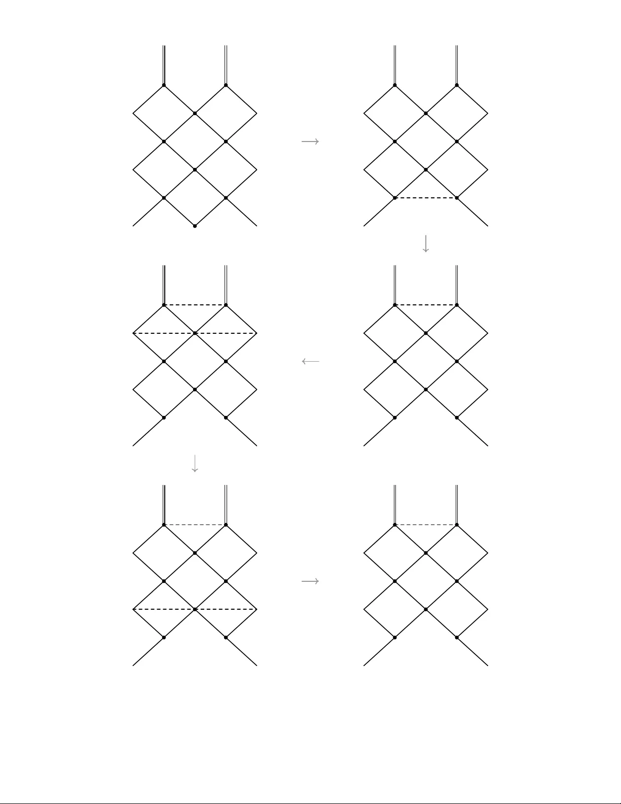 BC Toda chain II: symmetries. Dual picture