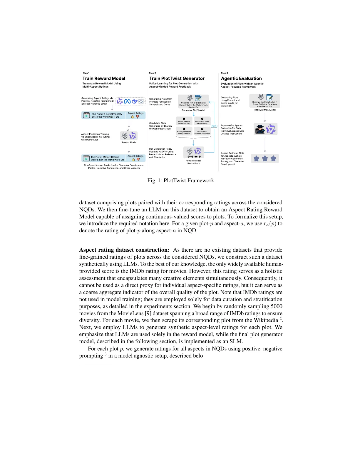 PlotTwist: A Creative Plot Generation Framework with Small Language Models