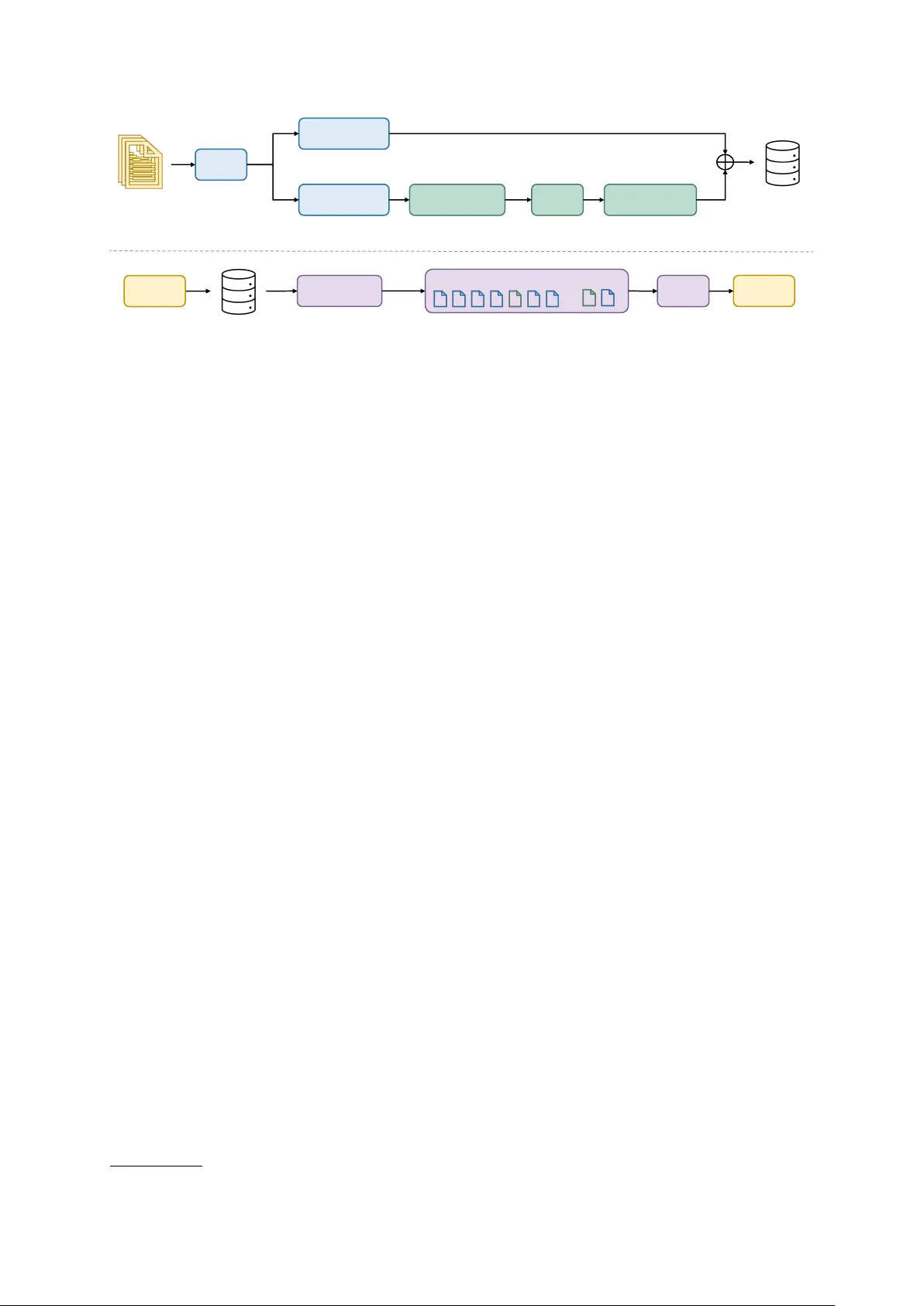 IndexRAG: Bridging Facts for Cross-Document Reasoning at Index Time