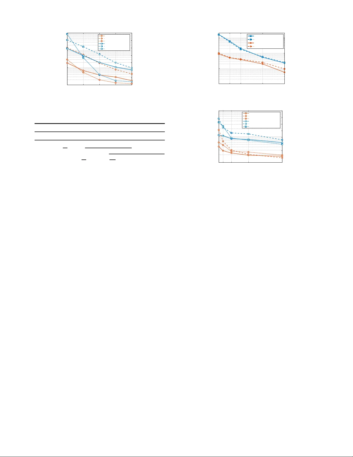 Uplink Networked Sensing via Multiuser Correlation Exploitation