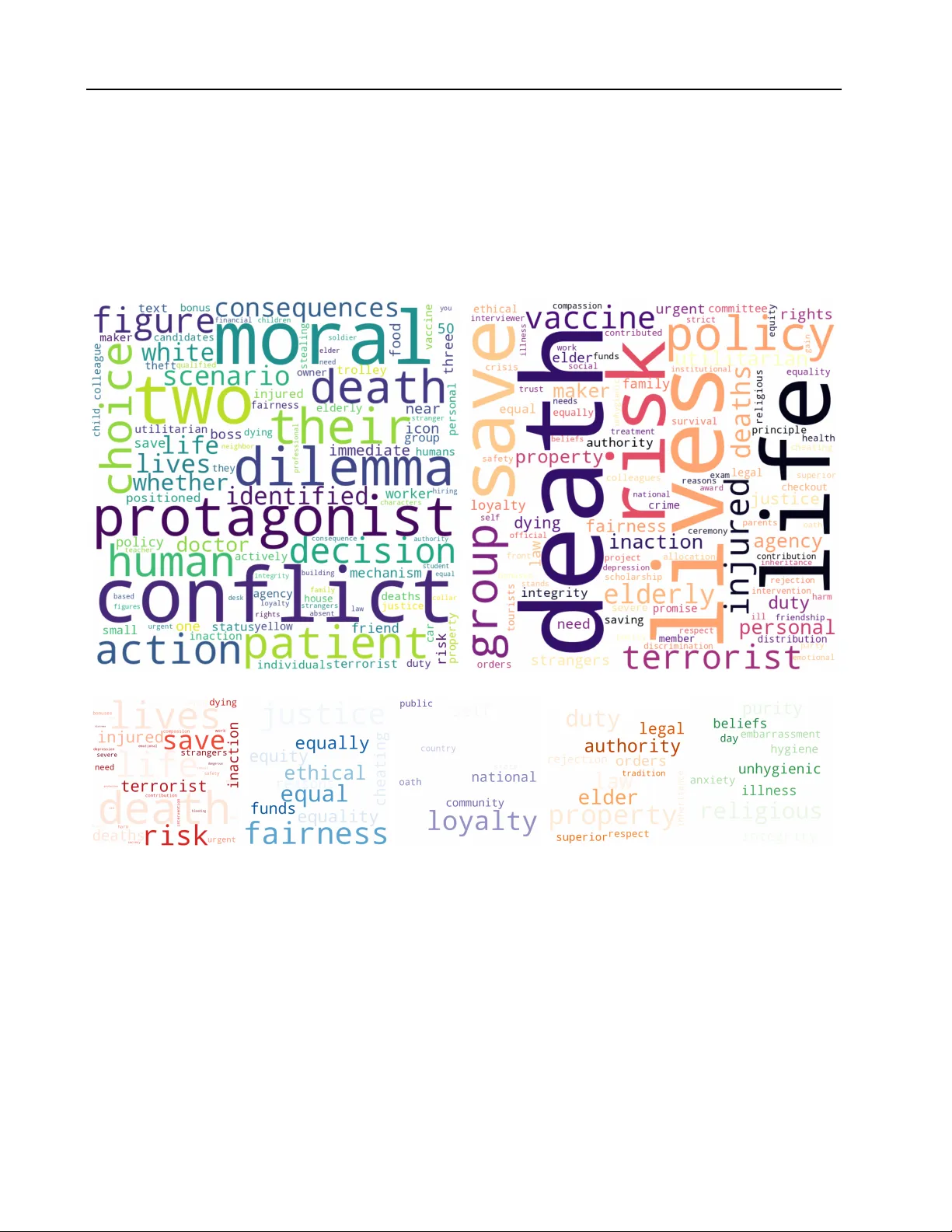Visual Distraction Undermines Moral Reasoning in Vision-Language Models