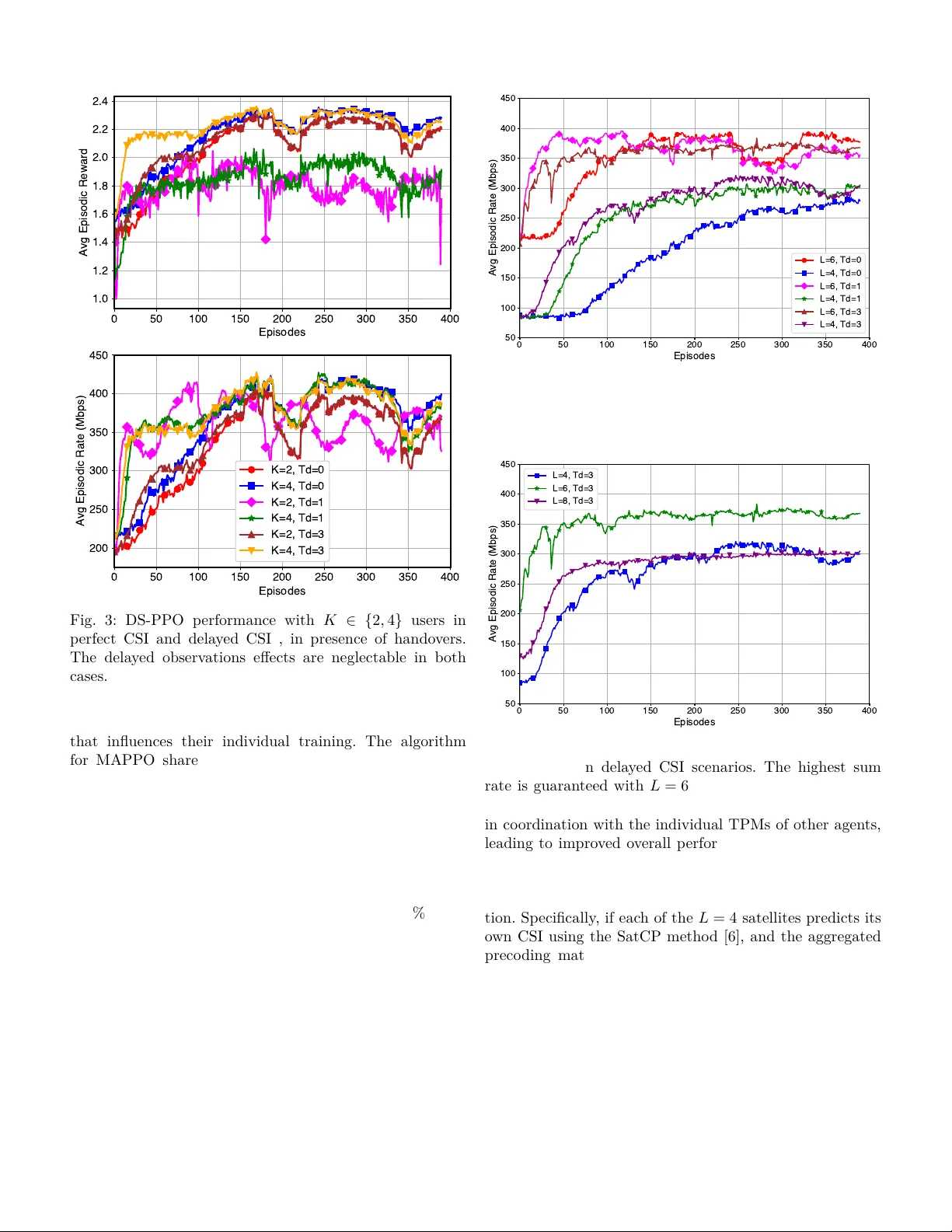 Multi-Agent Reinforcement Learning Counteracts Delayed CSI in Multi-Satellite Systems