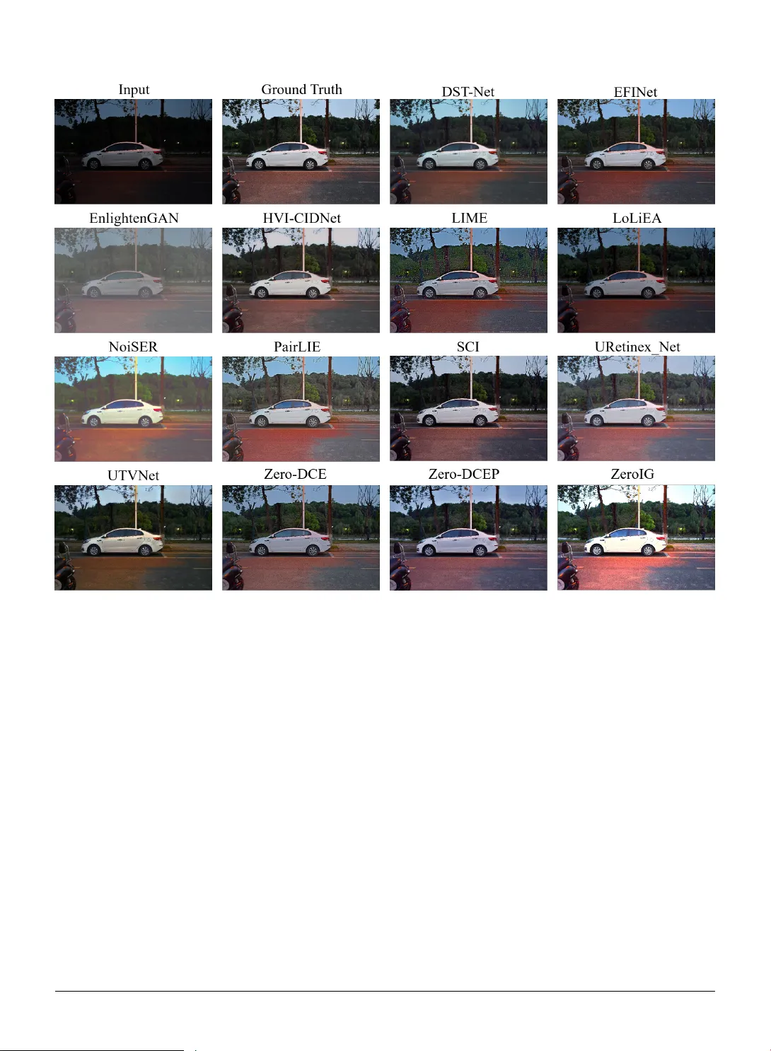 DST-Net: A Dual-Stream Transformer with Illumination-Independent Feature Guidance and Multi-Scale Spatial Convolution for Low-Light Image Enhancement