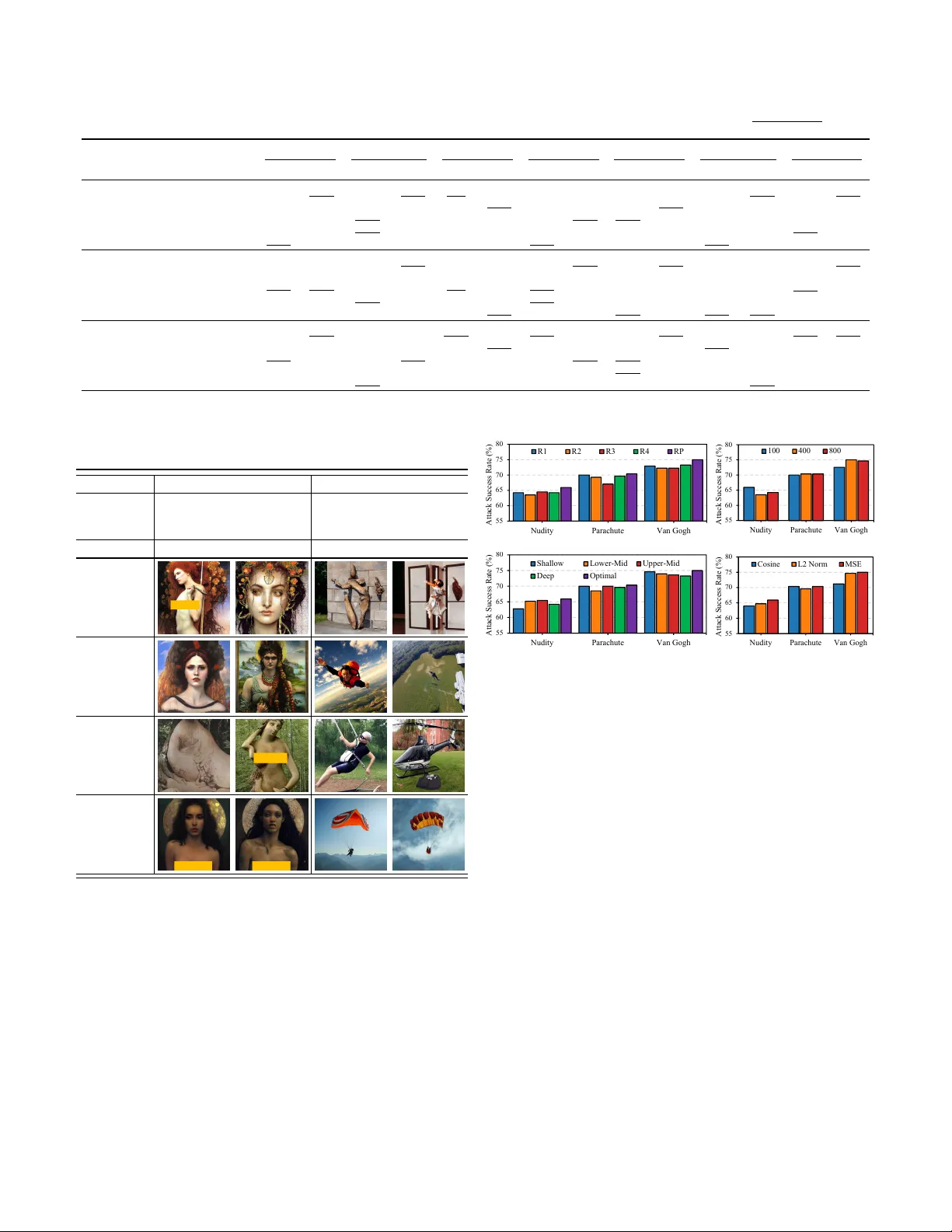 REFORGE: Multi-modal Attacks Reveal Vulnerable Concept Unlearning in Image Generation Models