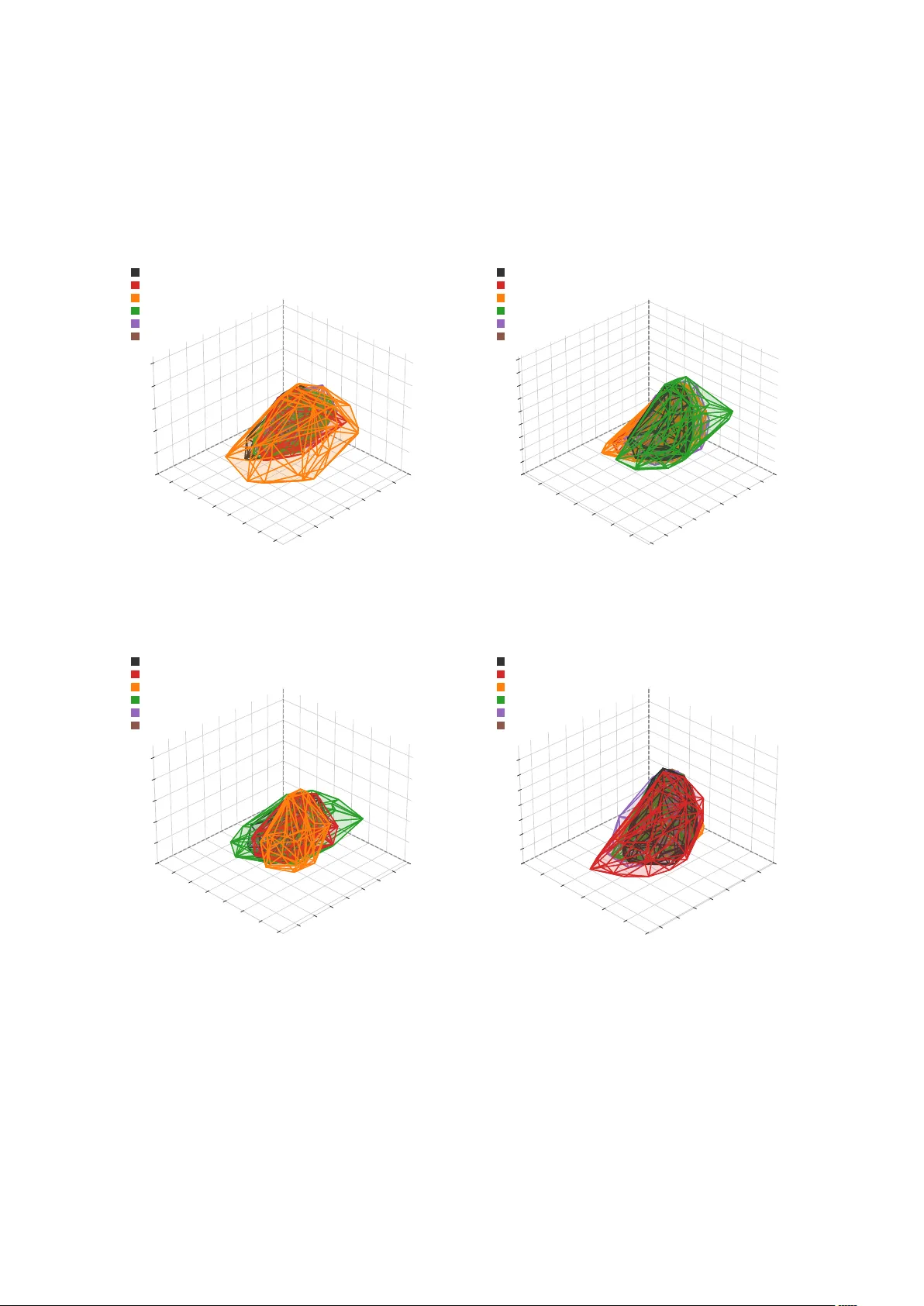 When and Why Does Unsupervised RL Succeed in Mathematical Reasoning? A Manifold Envelopment Perspective